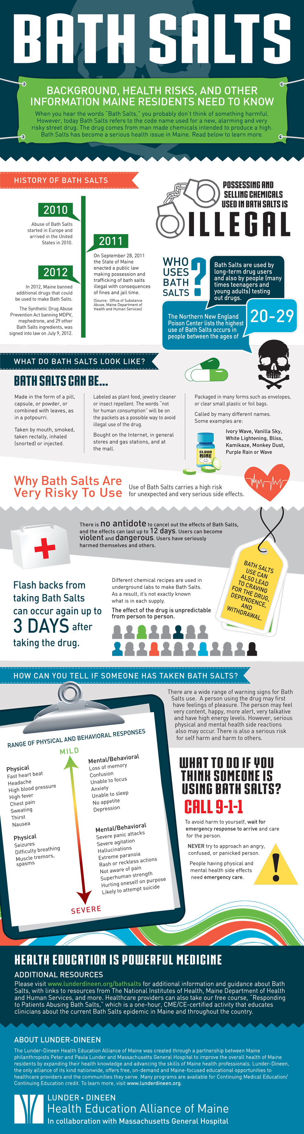 Bath salts infographic