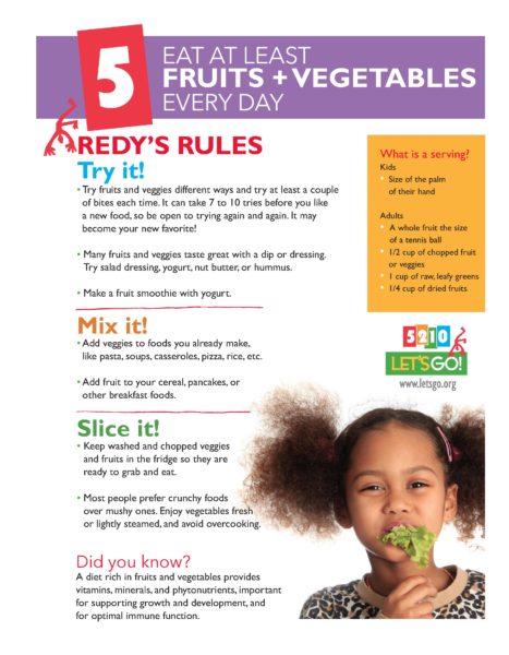 Poster, Fruits and veggies