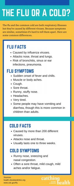 It is a cold or the flu and why does it matter? | Catching Health with ...