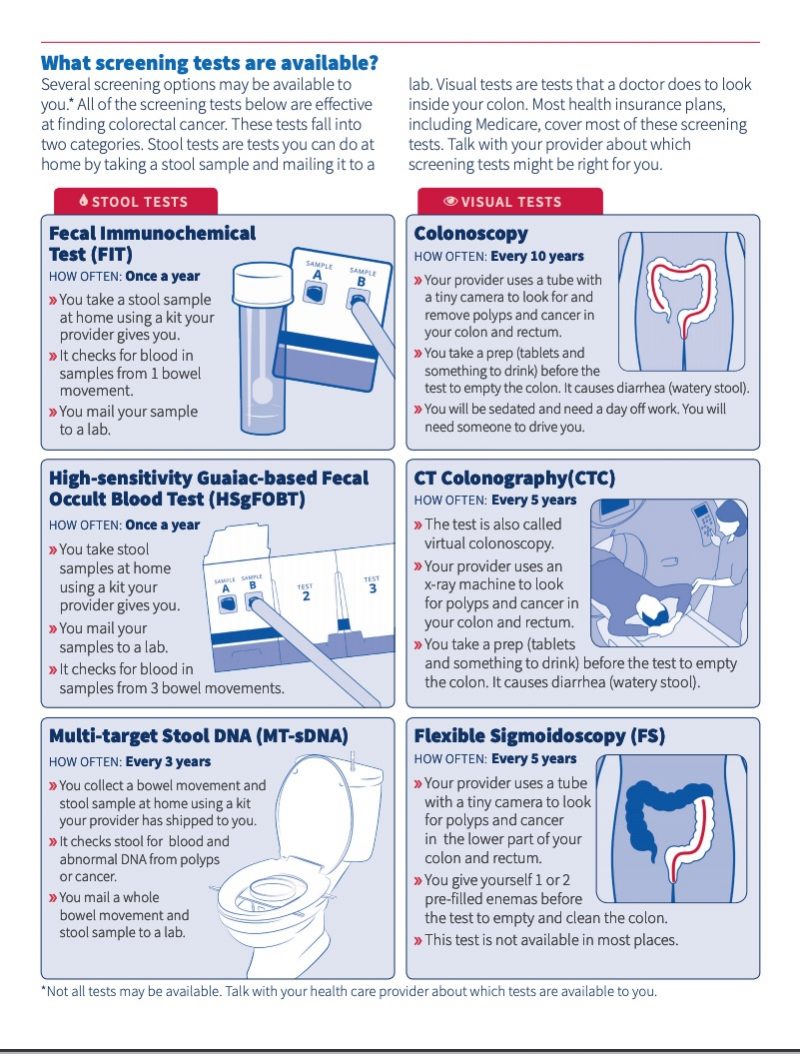 Updating colorectal cancer screening guidelines and insurance coverage