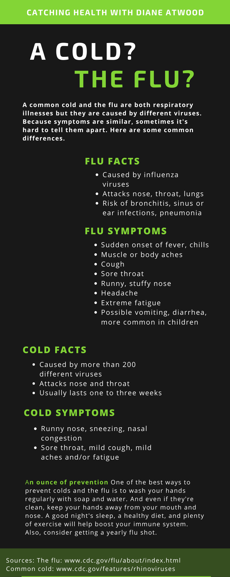 Flu or cold infographic