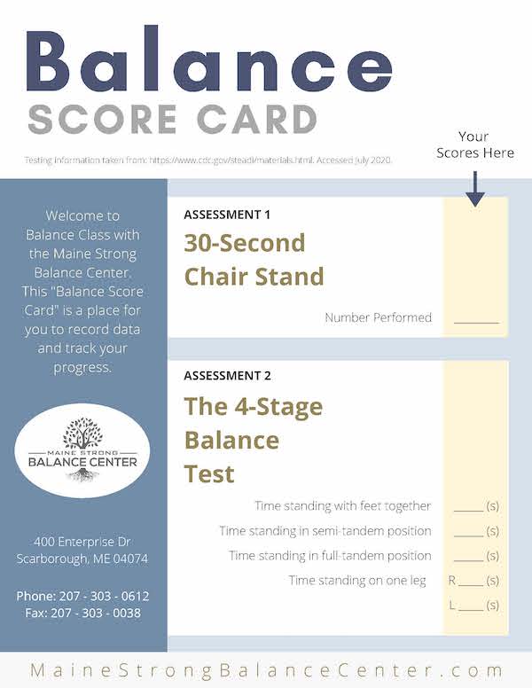 Balance ScoreCard